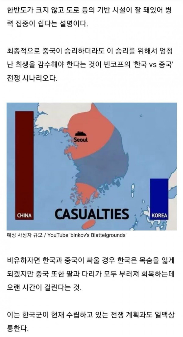한국과 중국 단일 전쟁 시나리오