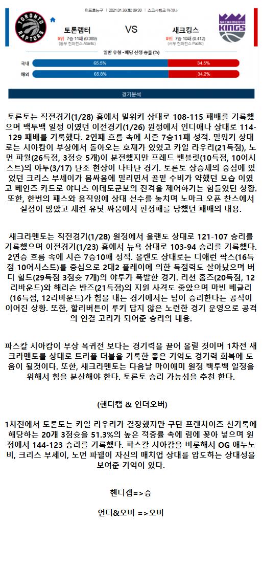 2021년1월30일 토론토 랩터스 새크라멘토 킹스.png