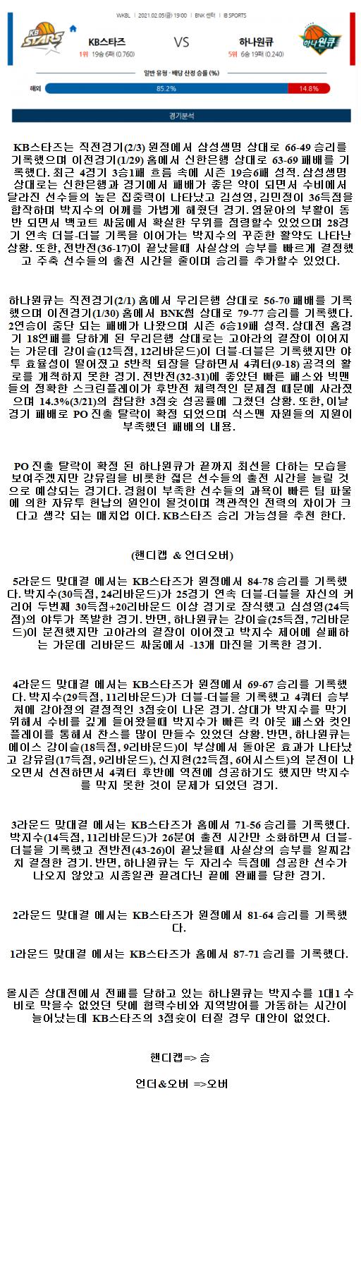 2021년2월5일 청주 KB스타즈 부천 하나원큐.png