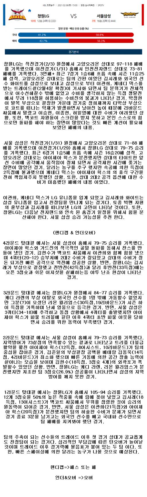 2021년2월6일 창원 LG 세이커스 서울 삼성 썬더스.png