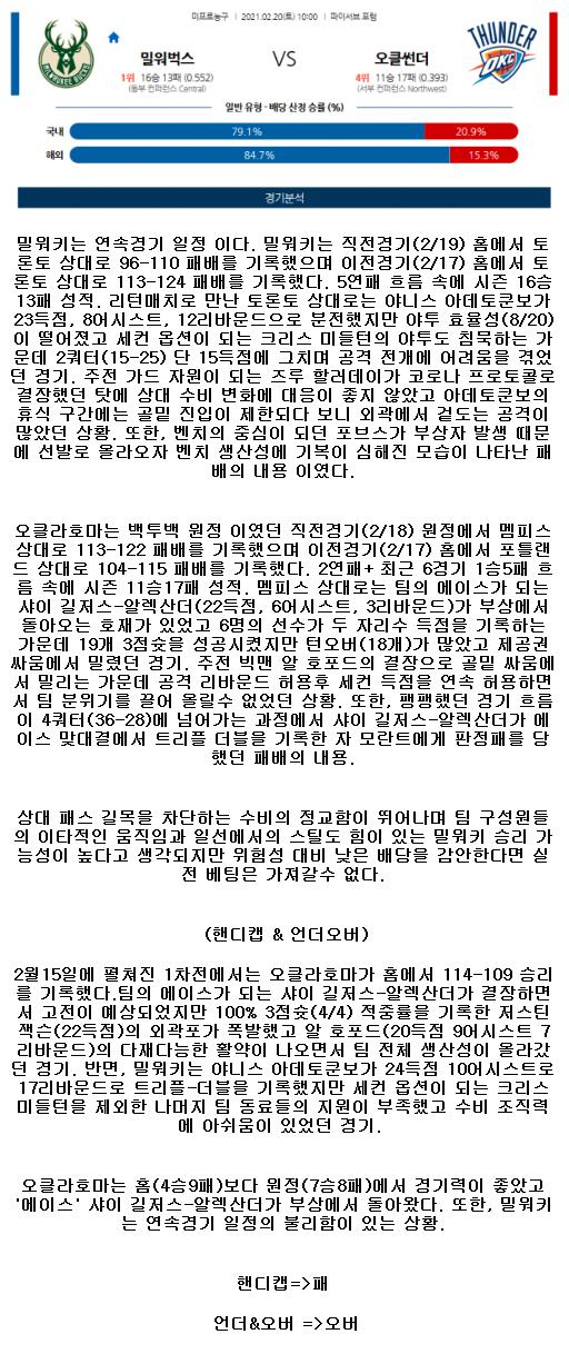 2021년2월20일 밀워키 벅스 오클라호마 시티 썬더.png