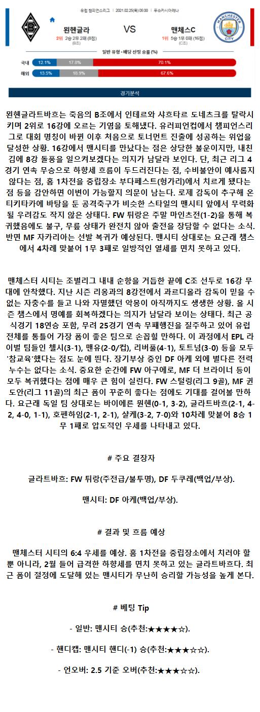 2021년2월25일 보루시아 묀헨글라트바흐 맨시티.png