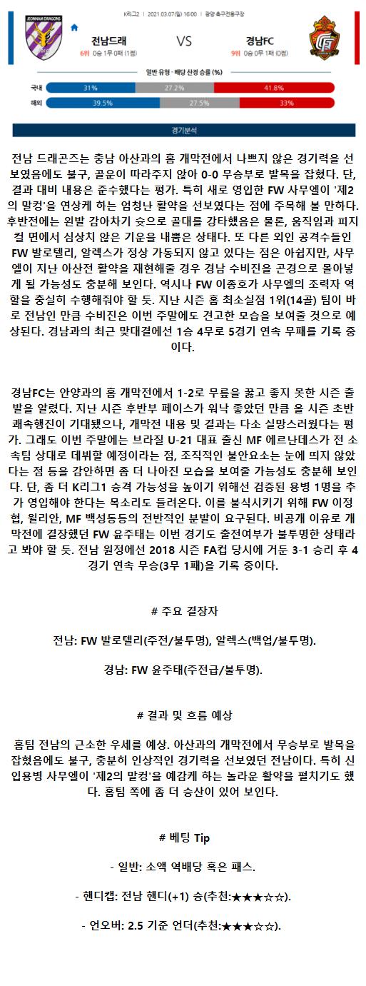 2021년3월7일 K리그 전남 경남 축구중계 라채티비.png