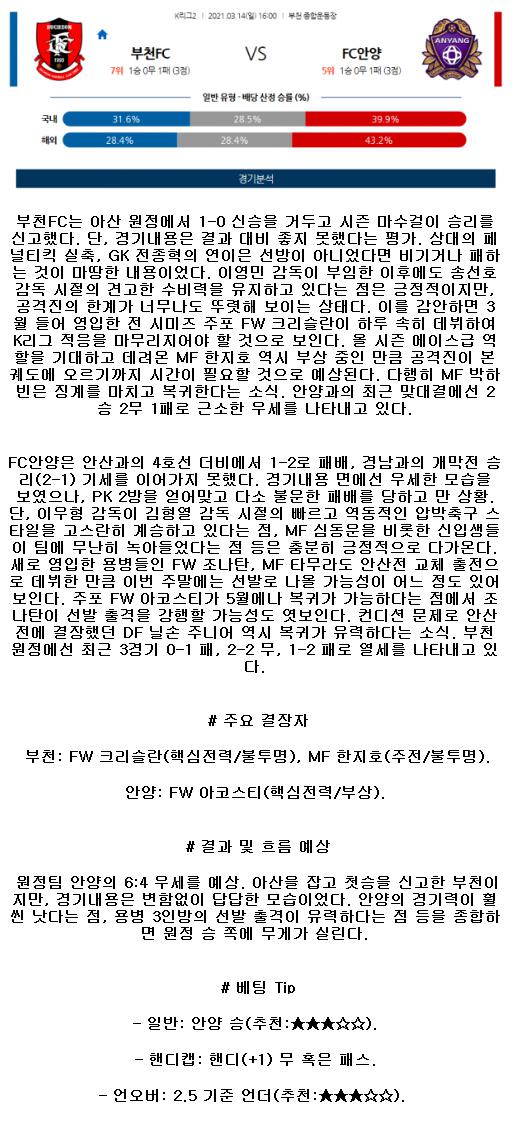 2021년3월14일 K리그2 부천FC FC안양 축구중계 라채티비.png
