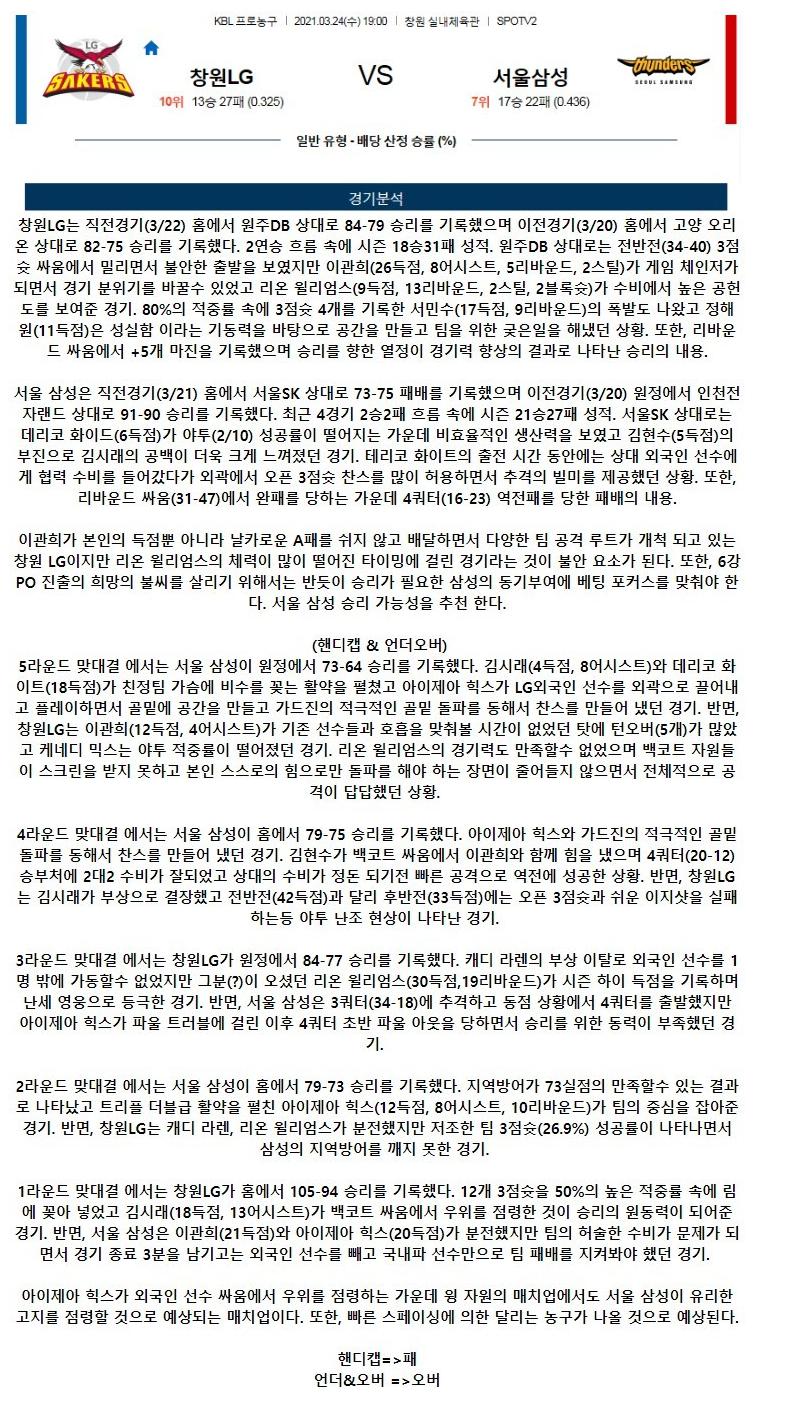 2021년3월24일 창원 LG 세이커스 서울 삼성 썬더스 농구중계 라채티비.png