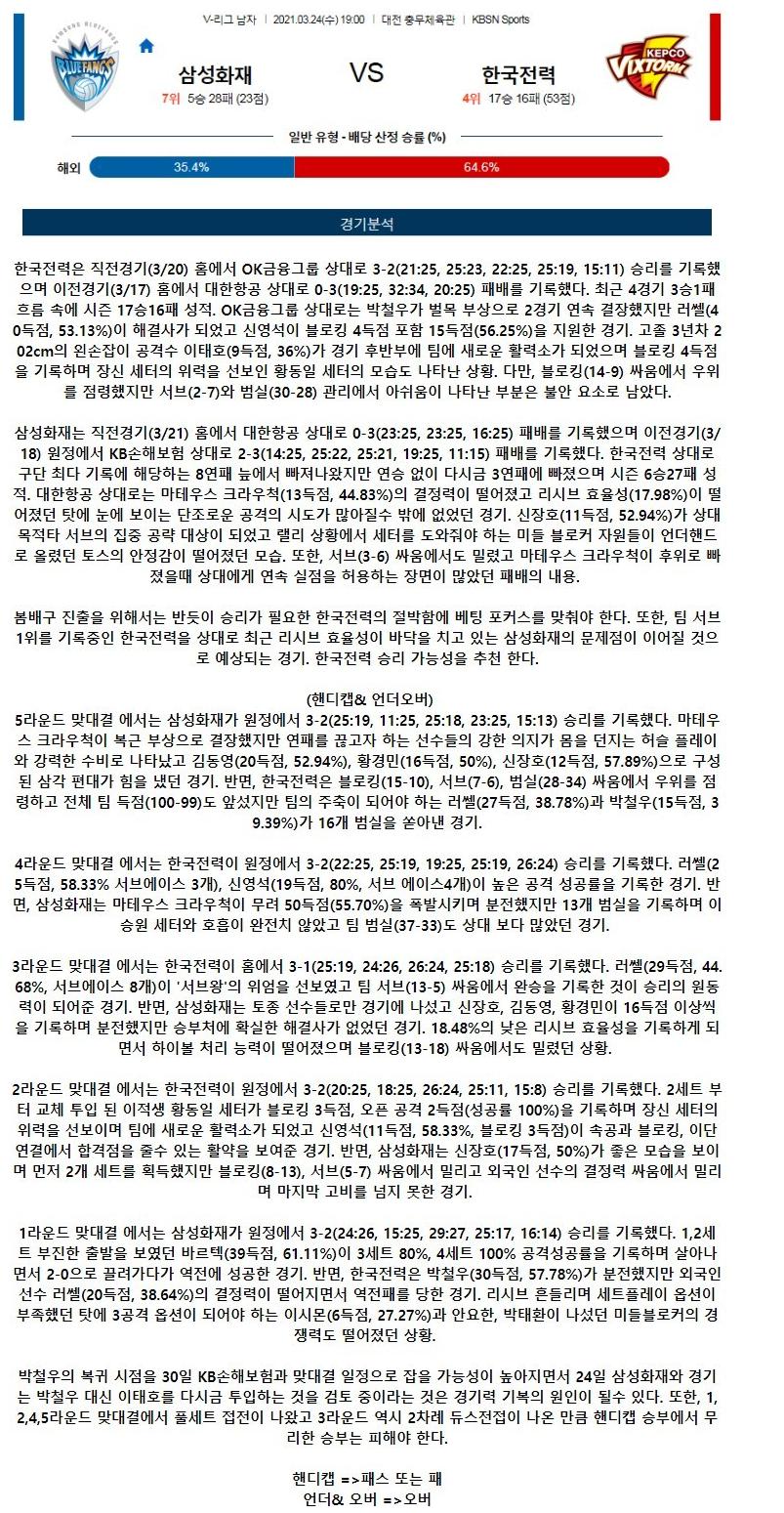 3월24일 삼성화재 블루팡스 한국전력 빅스톰 배구중계 라채티비.png