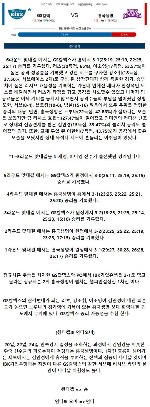 2021년3월26일 KOVO GS칼텍스 흥국생명 배구중계 라채티비.png