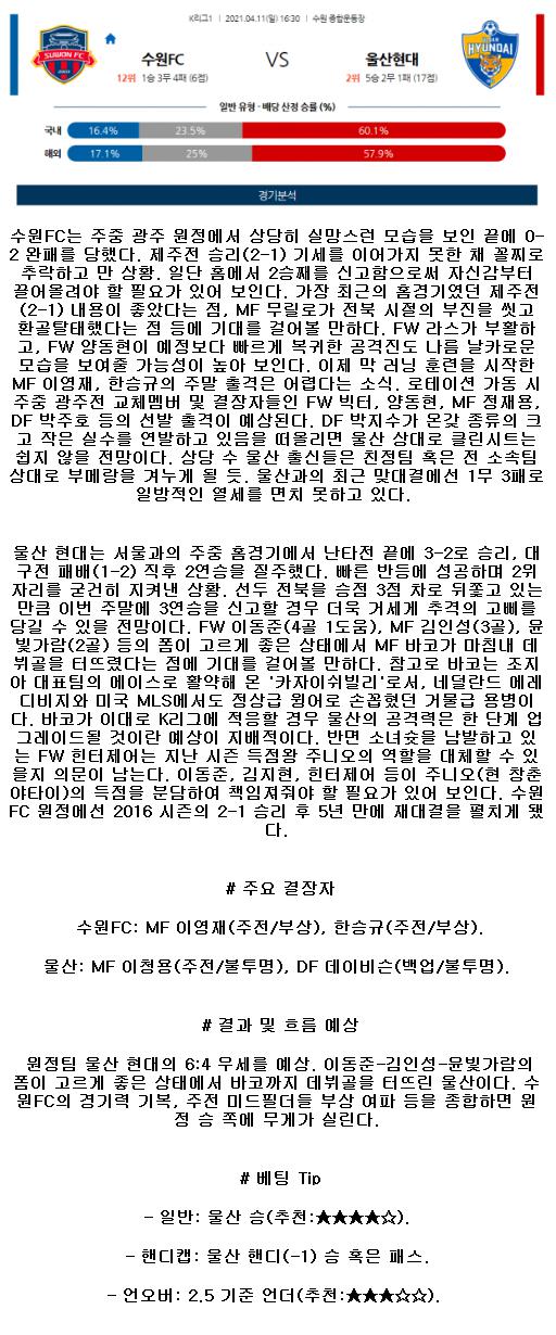 2021년4월11일 수원FC 울산 현대 축구단 축구중계 라채티비.png