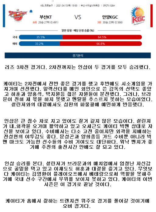 2021년4월15일 부산 KT 소닉붐 안양 KGC 인삼공사 농구중계 라채티비.png