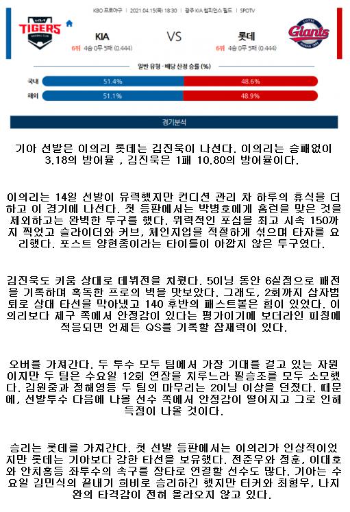 2021년4월15일 KBO KIA 롯데 야구중게 라채티비.png