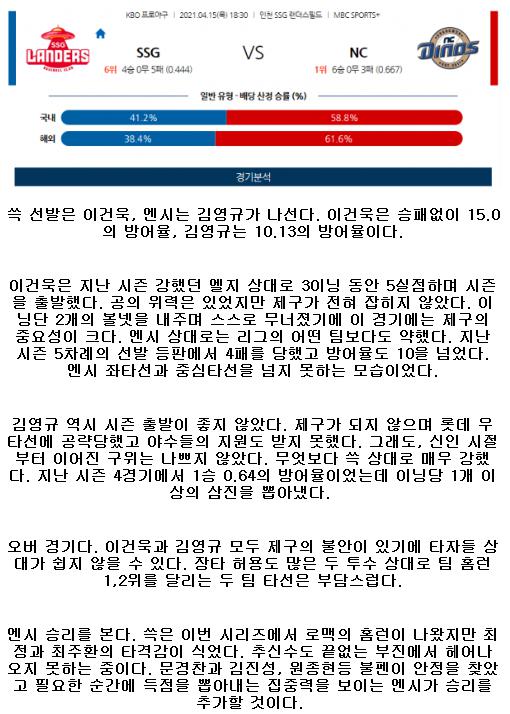 2021년4월15일 KBO SSG NC 야구중게 라채티비.png