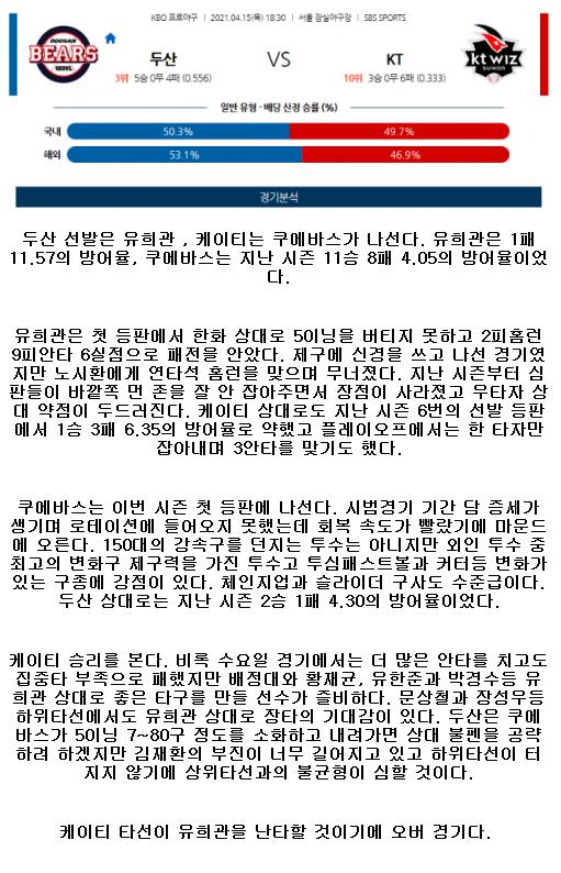 2021년4월15일 KBO 두산 KT 야구중게 라채티비.png