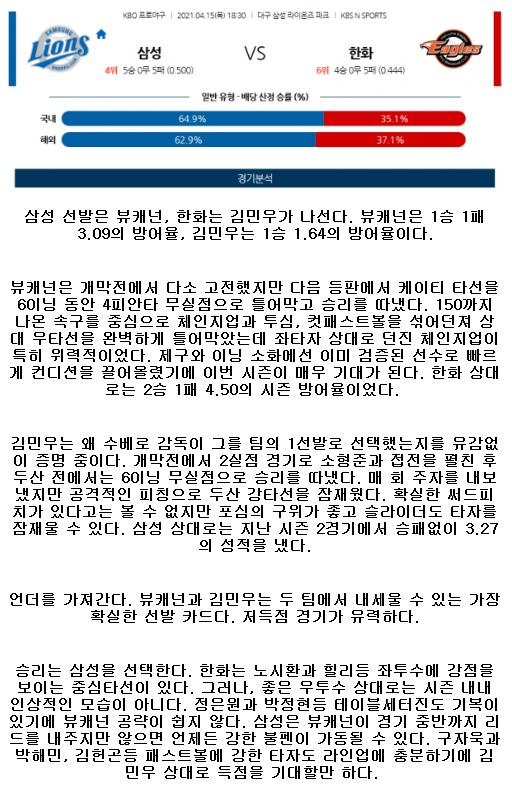 2021년4월15일 KBO 삼성 한화 야구중게 라채티비.png
