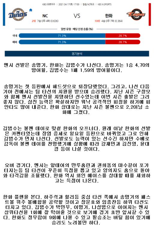 2021년4월17일 KBO NC 한화 야구중게 라채티비.png