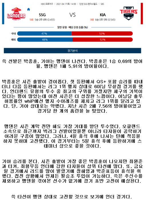 2021년4월17일 KBO SSG KIA 야구중게 라채티비.png