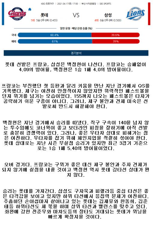 2021년4월17일 KBO 롯데 삼성 야구중게 라채티비.png