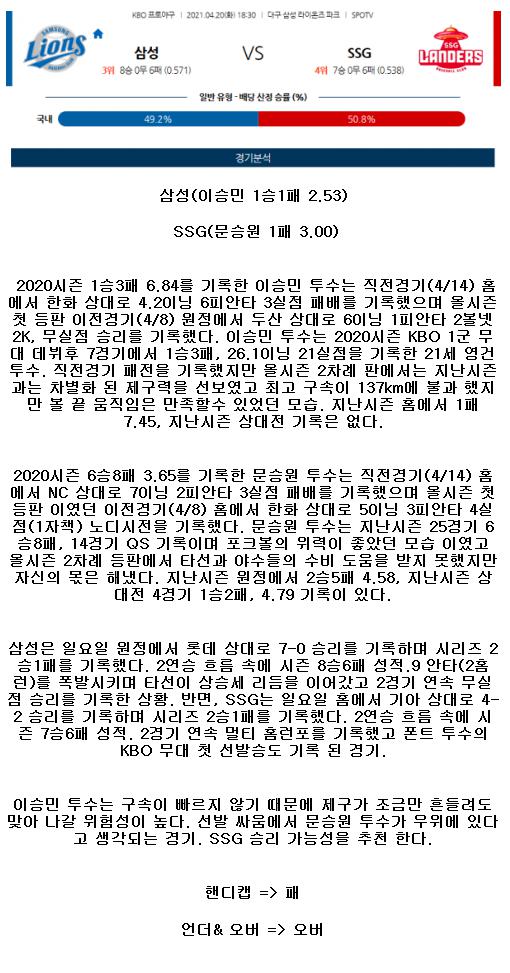2021년4월20일 SSG 랜더스 삼성 라이온즈 야구중게 라채티비.png