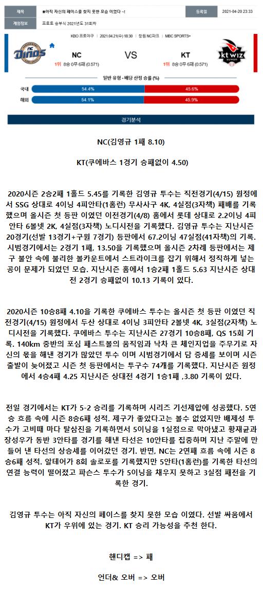 2021년4월21일 KBO NC KT 야구중게 라채티비.png