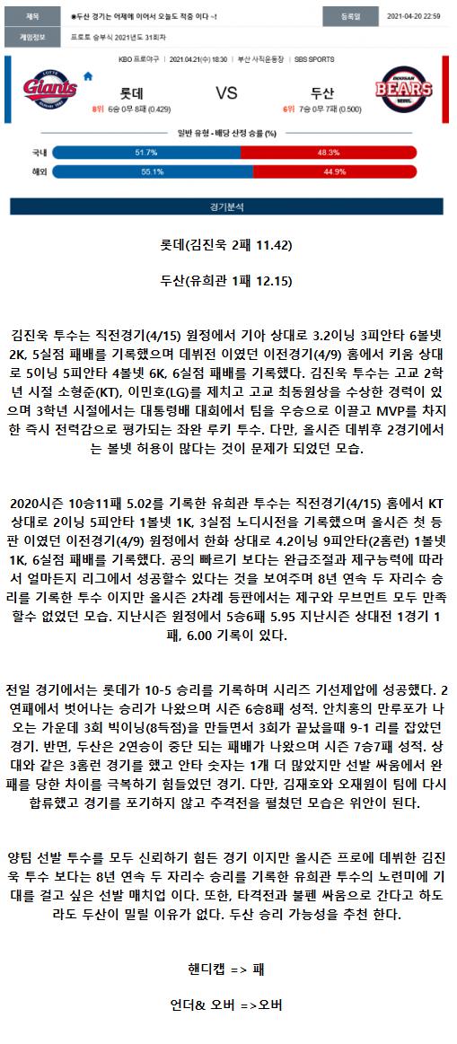 2021년4월21일 KBO 롯데 두산 야구중게 라채티비.png