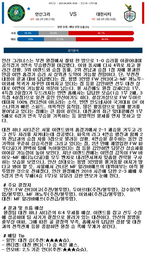 2021년4월24일 안산 그리너스 대전하나시티즌 축구중계 라채티비.png