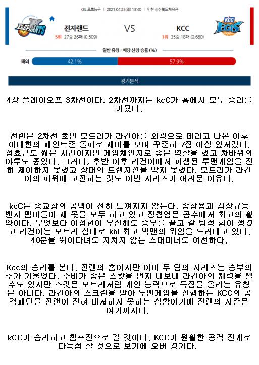2021년4월25일 인천 전자랜드 엘리펀츠 전주 KCC 이지스 농구중계 라채티비.png