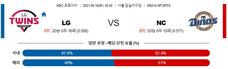 【KBO】 2021년 5월 18일 NC vs LG 한국야구분석 한국야구중계.png