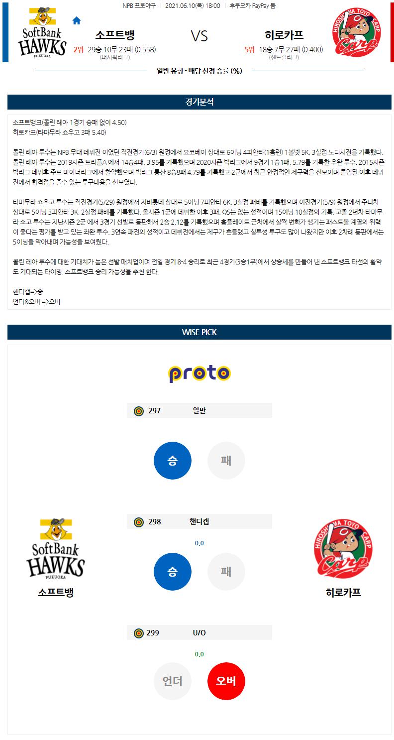 【NPB】 6월 10일 소프트뱅크 vs 히로시마.png