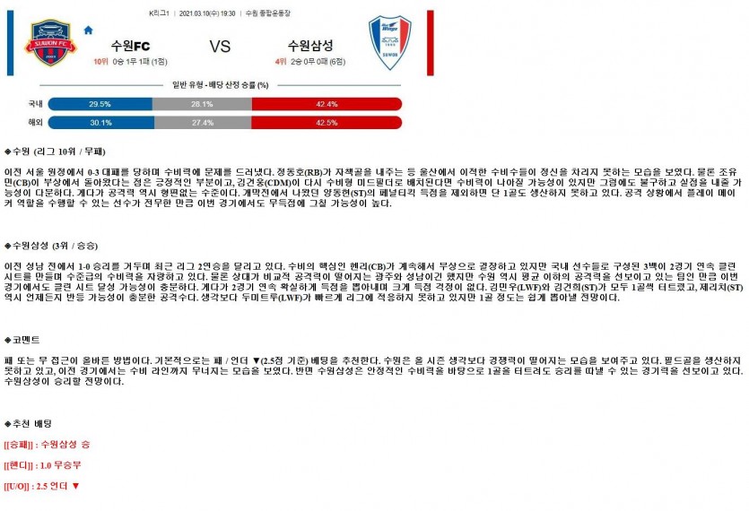 2021년3월10일 수원FC 수원 삼성 블루윙즈 축구중계 라채티비.png
